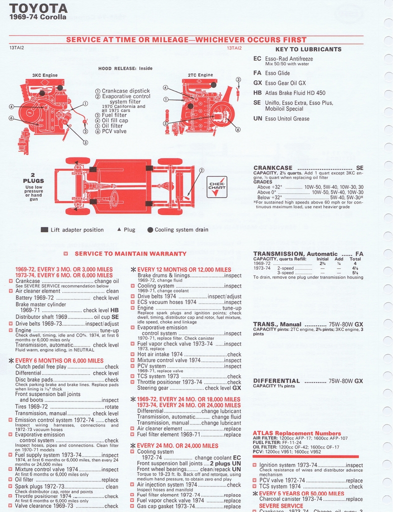 n_1975 ESSO Car Care Guide 1- 132.jpg